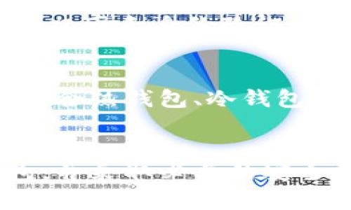 比特币钱包储存几个？深入分析不同类型钱包的选择及使用指南

比特币钱包,比特币存储,数字货币钱包,加密货币安全/guanjianci

比特币钱包的基本概念
比特币钱包是存储、管理和交易比特币的重要工具。不同于传统银行账户，比特币钱包不会存储真正的比特币，而是保存私钥和公钥。这些钥匙是访问和管理你比特币的关键。每个比特币钱包都能生成一或多个比特币地址，用户可通过这些地址接受或发送比特币。

比特币钱包种类及其存储数量
当我们谈论比特币钱包的时候，通常会想到很几种常见类型如热钱包、冷钱包、桌面钱包、移动钱包及硬件钱包等。这些钱包各有优缺点，适合不同的用户需求。用户一般可以同时持有多个比特币钱包，方便进行不同用途上合理存储。

热钱包 vs. 冷钱包
热钱包是与互联网连接的钱包，方便随时访问与交易，适合频繁交易的用户。而冷钱包则是不与互联网连接的储存方式，安全性更高，适合长期存储大额比特币。针对一些用户财务管理的需求，拥有一部分热钱包和一部分冷钱包备份是一个聪明的选择。

桌面钱包与移动钱包的选择
桌面钱包通常安装在电脑上，方便在家中使用。这些钱包一般功能完善，适合存放较大价值的比特币。而移动钱包则是安装在手机上的应用，适合于日常小额交易带来方便。根据使用习惯和所需的安全水平，用户可以选择一个或多个不同类别的钱包来满足其需求。

硬件钱包的优势
硬件钱包是指专门用于存储比特币私钥的物理设备。它们以高度的安全性著称，适合长期存储大额比特币。即使网上发生安全漏洞，硬件钱包的私钥也不会受到威胁。不少投资者会选择在硬件钱包上储存主要资产，而在其他钱包上进行小额灵活交易，达到安全与便捷的平衡。

钱包的安全措施和管理策略
无论选择何种钱包，用户都需要采取严格的安全措施。定期备份钱包是必要的，确保在设备损坏或丢失时能够找回资产。此外，启用双因素身份验证（2FA）也是一个不错的保障方案。在进行任何交易前，用户应确认钱包地址的准确性，以防止因错误的地址而损失资产。

选择合适数量的钱包的策略
并没有固定的答案来决定用户需要几个比特币钱包，因人而异。有的用户可能只需要一个便于交易的移动钱包，而有的用户则会结合热钱包、冷钱包和硬件钱包来实现资产的最优配置。关键在于清晰知道自己的需求，比如交易频率、资金量以及安全要求等，以便做出合适的选择。

总结与展望
随着数字货币的普及和发展，选择合适的比特币钱包已经是一项重要的财务管理能力。用户应该根据自身需求决定储存几个钱包，并采取必要的安全措施来维护资金的安全。在这个去中心化的金融时代，掌握技能，灵活运用将成为每位投资者的重要资产。