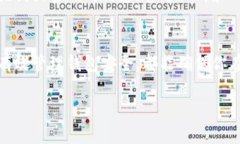   小狐狸钱包地址查找指南
