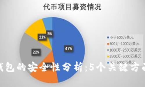 安装小狐狸钱包的安全性分析：5个关键方面你需要知道