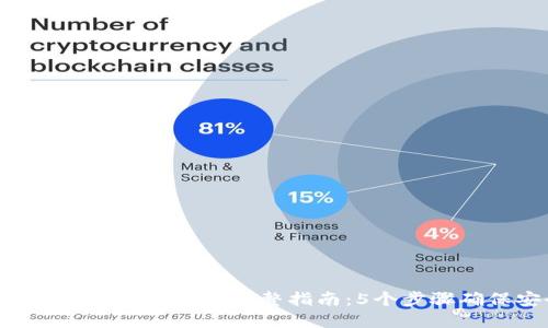 2023年冷钱包转出USDT的完整指南：5个步骤确保安全与高效