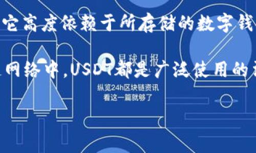 USDT钱包的别名通常是“USDT存储钱包”或“USDT数字钱包”。由于USDT是一种基于区块链技术的稳定币，它高度依赖于所存储的数字钱包，因此不同的用户和社区可能会给它起不同的名称。主要的功能是用于存储、接收和发送USDT（泰达币）。

在各种交易所、去中心化金融平台及个人用户之间，它发挥着重要的作用。例如，在以太坊和TRON等区块链网络中，USDT都是广泛使用的法币替代品。

如果你还有其他问题或者需要更详细的信息，请告诉我。