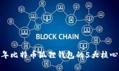 深入解析：2023年比特币狐