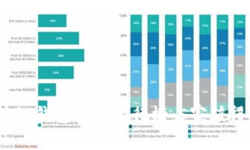 2023年杭州区块链钱包公司排行榜：5家值得关注的创新企业