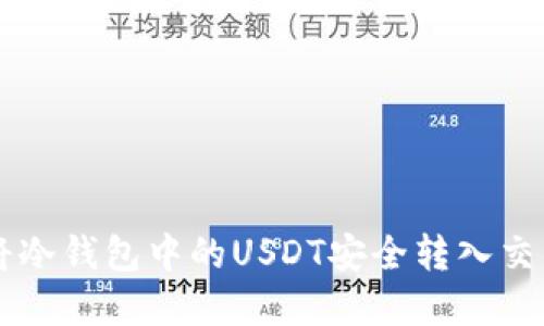2023年如何将冷钱包中的USDT安全转入交易所：完整指南