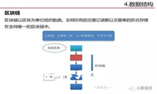 揭示美佳华能量钱包区块链的5大优势：带你走进数字资产新时代