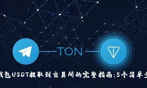 TP钱包USDT提取到交易所的完整指南：5个简单步骤