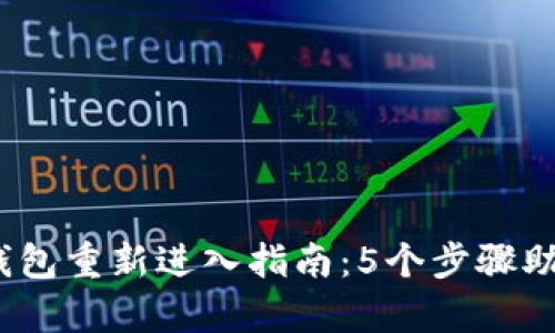 2023年小狐狸钱包重新进入指南：5个步骤助你迅速恢复访问