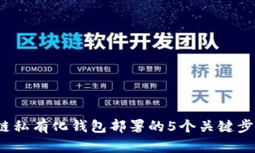 2023年区块链私有化钱包部署的5个关键步骤与最佳实践