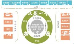 区块链钱包的实用价值：