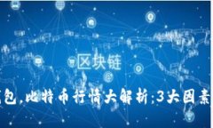 今天鼓鼓钱包，比特币行