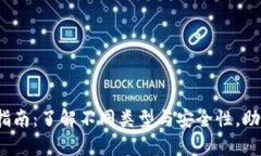 2023年虚拟币钱包指南：了