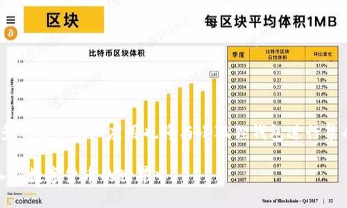   小狐狸钱包使用指南：2023年获取与管理的12个关键步骤 / 

 guanjianci 小狐狸钱包, 钱包使用指南, 数字资产管理, 加密货币 /guanjianci 

小狐狸钱包简介
小狐狸钱包（MetaMask）是一款流行的数字货币和去中心化应用程序（DApp）钱包，它允许用户管理他们的以太坊和其他ERC20代币。这款钱包不仅简化了加密货币的存储和管理流程，同时也提供了与去中心化金融（DeFi）应用程序的无缝连接。小狐狸钱包的设计旨在为用户提供一个安全可靠的环境，以方便其在区块链生态系统中进行交易和互动。

为什么选择小狐狸钱包
小狐狸钱包的吸引力在于其用户友好的界面和出色的安全性。它不仅支持多种数字资产，还允许用户与以太坊区块链上的各种DApp自由交互。此外，小狐狸钱包作为一个非托管钱包，用户完全控制自己的私钥和资产。相较于中心化交易所，使用小狐狸钱包使得用户在数字资产管理中更具灵活性和自主权。

如何获取小狐狸钱包
为了开始使用小狐狸钱包，用户需要先下载应用程序。小狐狸钱包支持多个平台，包括浏览器扩展和移动应用。无论您是使用Chrome、Firefox还是移动设备，都可以在对应商店中搜索并下载小狐狸钱包的官方应用程序。建议用户始终去官方渠道下载，以确保安全性。

安装步骤
下载完成后，按照以下步骤安装小狐狸钱包：
ol
li打开下载的应用程序，并选择“开始”。/li
li选择创建新钱包，系统将要求您设置强密码。/li
li仔细阅读并记录下您的助记词，这个助记词是您恢复钱包的唯一途径。/li
li确认助记词后，您将成功创建一个新的钱包，系统会提示您进入主界面。/li
/ol

钱包的基本使用
进入小狐狸钱包之后，用户可以看到自己钱包的总余额、所有代币的详细信息以及交易记录。用户可以通过“添加资产”功能，将新的ERC20代币添加到钱包中。每种代币的合约地址可以在其官方渠道或者常用的币种网站找到，确保信息的准确性。

如何保护小狐狸钱包
安全性是使用小狐狸钱包的重中之重。为了保护您的资产，建议进行以下几项操作：
ul
li定期更改密码，并设置复杂度较高的密码。/li
li将助记词和私钥保存在安全的地方，避免与任何人分享。/li
li启用双重认证，提高安全性。/li
li定期更新小狐狸钱包至最新版，以获得最新的安全性和功能。/li
/ul

如何使用小狐狸钱包进行交易
无论是转账还是在DApp上进行交易，操作流程都相对简便。为了进行转账，用户需要输入接收方的地址和转账金额，确认无误后提交交易。交易一旦提交，将会产生一定的网络手续费，用户需提前了解以避免意外的费用。同时，用户可通过小狐狸钱包直接连接到各类DeFi平台，并进行资产的借贷、交换等多种操作。

常见问题解答
在使用小狐狸钱包的过程中，用户可能会遇到一些常见问题：
ul
listrong如何恢复我的钱包？/strong只需在登录界面上选择“导入钱包”，输入助记词即可恢复。/li
listrong为什么我的交易没有确认？/strong这可能是网络拥堵造成的，用户可稍后再次查看。/li
listrong如何与DApp连接？/strong进入DApp后，选择“小狐狸钱包”作为连接方式，按照提示操作。/li
/ul

小狐狸钱包的未来展望
随着区块链技术的发展和数字资产的普及，小狐狸钱包也在持续进化。未来，预计将有更多的新功能推出，以提升用户体验并增加更多的安全性。同时，更多的去中心化应用也将与小狐狸钱包进行集成，为用户带来更广阔的数字资产管理选择。

无论是新手还是资深用户，小狐狸钱包都提供了一个安全、便捷的环境来管理和交易数字资产。通过不断学习和探索，用户可以更好地掌握这款工具，融入到数字货币的世界中。
