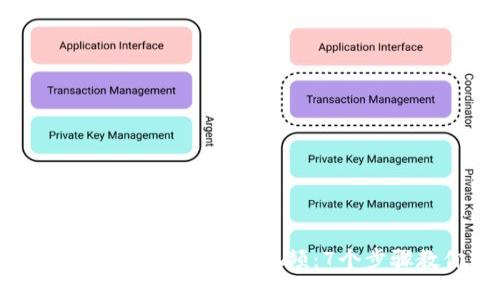 2023年小狐狸钱包操作图解视频：7个步骤教你轻松上手