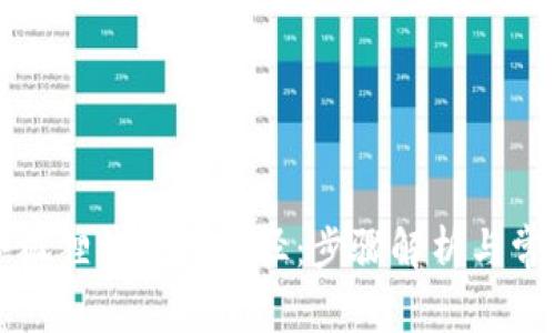 如何设置小狐狸钱包的路径：步骤解析与常见问题解答