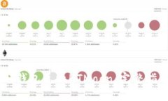 如何使用USDT钱包兑换HTM