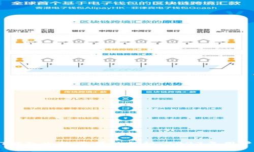 USDT钱包出款方便性分析：2023年用户指南