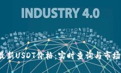 2023年最新USDT价格：实时查