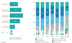 如何找到小狐狸钱包地址