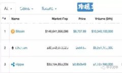 Title: 2023年深入解读百度钱