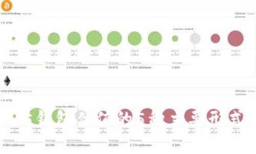 2023年以太坊钱包估值的5种主要形式：详解和分析