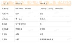   以太坊转账后多久能到账