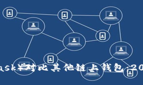 小狐狸钱包（MetaMask）对比其他链上钱包：2023年5大优缺点分析