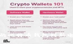 如何轻松迁移你的比特币