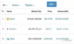   如何安全下载比特币钱包