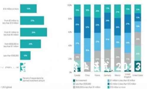 区块链钱包可盈利的7种商业模式，2023年深度解析