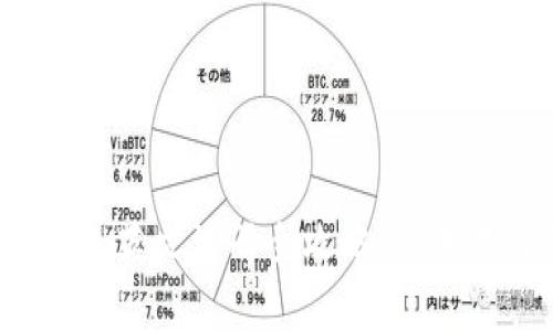 2023年小狐狸钱包英文注册全攻略：简单易懂的步骤和技巧