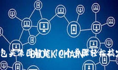 2023年小狐狸钱包头像图解锁：10个步骤轻松搞定你的个性化形象