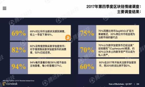 

2023年比特币钱包登录指南：步骤详解与常见问题解答