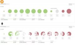 买比特币必须下载钱包吗