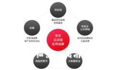 中本聪小狐狸钱包详细使