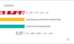 倾心探索：2023年狐狸钱包