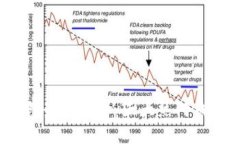 2023年以太坊钱包最佳选择