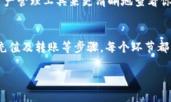 如何在钱包中购买以太坊