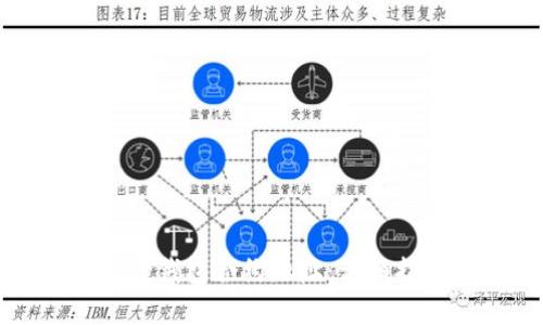 如何查询小狐狸钱包合约地址：详细指南与实用技巧