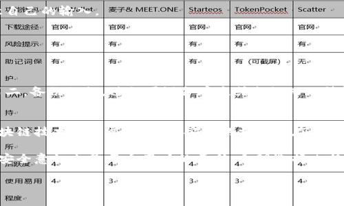导入比特币钱包私钥：为什么断网是关键？

比特币, 钱包, 私钥, 断网/guanjianci

引言
比特币作为一种去中心化的数字货币，其安全性一直是用户最为关注的议题。而比特币钱包的安全性直接取决于用户如何管理自己的私钥。私钥是控制和转移币的唯一凭证，因此保护私钥的过程至关重要。在导入比特币钱包的私钥时，选择在断网的情况下进行，能最大限度降低私钥被黑客窃取的风险。本文将深入探讨这一过程的意义和操作步骤。

私钥的基础知识
比特币私钥是一串看似随机的数字和字母组合，通常以32字节长的十六进制数表现。私钥的作用相当于银行账户的密码，只有掌握了私钥，用户才能对比特币进行转移和交易。相对应的，有些钱包还会生成公钥，通过公钥，用户可以接收比特币。因此，私钥的安全性直接影响到用户的资产安全吗。

为什么选择断网导入
在导入私钥的过程中，选择断开网络连接是防范网络攻击的重要策略。如果在网络连接的状态下输入私钥，黑客有可能通过恶意软件、键盘记录器等手段捕获这些敏感信息。即使是普通的恶意程序，只要能够获取到用户的输入信息，就有可能窃取私钥，导致资产损失。

此外，有些比特币钱包在联网状态下功能丰富，但这些功能往往伴随着一定的风险。例如，某些在线钱包和交易平台的服务虽然方便，但由于其中心化的特性，用户的私钥可能存储在服务器上，这使得它们易受黑客攻击。

导入私钥的步骤
为了确保导入私钥的过程安全可靠，以下是具体步骤：

h41. 选择合适的钱包/h4
选择一个值得信赖的比特币钱包是第一步。建议使用开源的钱包，并且确保钱包具备离线导入私钥的功能。例如，硬件钱包或一些冷钱包软件都是不错的选择。

h42. 断开网络连接/h4
在准备导入私钥之前，务必切断网络连接。这可以通过简单地关闭路由器、关闭WiFi或将设备置于飞行模式来实现。确保在整个过程中的网络状态都是离线的，以防万一。

h43. 打开钱包应用/h4
在断网的情况下打开你的比特币钱包应用。在钱包的界面中寻找“导入私钥”或类似的选项。这一步需要仔细，以免选择了错误的功能。

h44. 输入私钥/h4
按照钱包的指引，逐步输入私钥。如果钱包软件支持，复制粘贴私钥也是可行的，但需确保在输入时没有恶意程序在监控。建议直接手动输入，并随时注意自己的输入。

h45. 完成导入/h4
导入完成后，可以在钱包中查看余额和资产。此时建议不再连接网络，进行额外的安全检查和备份。

私钥的安全存储
除了导入过程，如何安全存储私钥同样重要。建议用户采取以下措施：首先，使用纸质钱包或硬件钱包将私钥保存在离线状态，以防止其遭到网络攻击。第二，备份私钥，避免因设备丢失或损坏而无法恢复资产。可以将私钥分割成两部分存储在不同的地方，形成一定的安全冗余。

总结与后续步骤
导入比特币钱包的私钥时断网是为了提升安全性，阻止黑客利用网络漏洞获取用户信息。然而，即便在安全的条件下，用户仍需注意私钥的管理。随着区块链技术的发展，用户对安全的需求也在不断升级，采用离线方式管理私钥是保护资产的有效手段。

通过断网导入私钥的操作，用户不仅可以保障比特币资产的安全，更能树立安全管理的意识，保护其数字货币的价值。在数字货币迅速发展的今天，增强安全意识也是每个用户的责任。合理选择比特币钱包、谨慎管理私钥，将有助于利用好这一崭新的资产形式。

希望以上信息能够帮助到想要导入比特币钱包私钥的用户。请务必保持警惕，并不断学习更新的安全措施，以更好保护自己的数字资产。