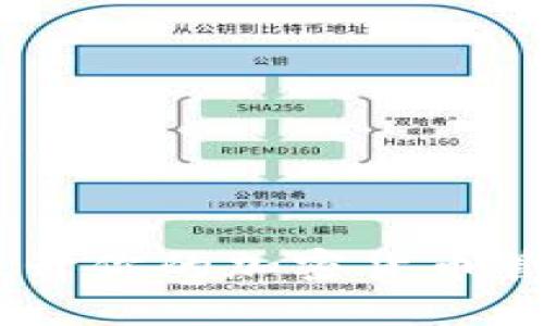 小狐狸钱包7.8.0：提升你的加密货币管理体验的5大新功能