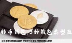 全面解析比特币钱包：3种