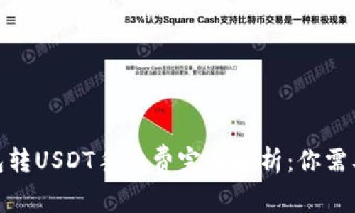 2023年小狐狸钱包转USDT手续费完全解析：你需要知道的5个关键点