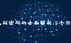     比特币钱包副密码的全