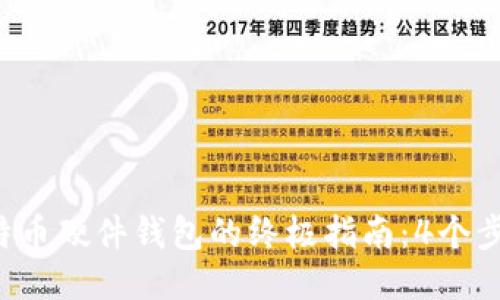 2023年购买比特币硬件钱包的终极指南：4个步骤让你安全持币