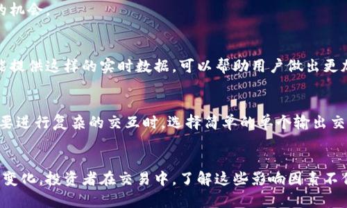   2023年比特币钱包转出速度分析：10个因素对搬砖交易的影响 / 

 guanjianci 比特币, 数字货币, 钱包转出速度, 加密货币交易 /guanjianci 

比特币钱包转出速度的重要性
在现代金融生态中，比特币作为最具影响力的数字货币之一，其钱包转出速度越来越受到用户的关注。转出速度不仅影响投资者的交易体验，更关乎市场的流动性和效率。尤其是在市场波动较大的情况下，能够迅速完成交易的一方往往能够获得更多的优势。

影响比特币钱包转出速度的因素
虽然许多用户在使用比特币钱包时可能会对转出速度的具体技术细节并不在意，然而实际上，有多个因素可能会显著影响这一速度。

1. 网络拥堵情况
比特币网络的拥堵情况是影响转出速度的一个重要因素。当大量用户同时进行交易时，网络拥堵会导致交易确认时间延长。这时，用户可以通过支付更高的交易手续费来优先处理自己的交易，但这也增加了交易成本。

2. 交易手续费设置
比特币交易是基于矿工验证的，而矿工通常会优先选择那些支付较高交易费用的交易。如果用户设置的交易手续费过低，他们的交易可能会被延迟。因此，正确设置交易手续费是确保转出速度的关键。

3. 钱包类型的选择
不同类型的比特币钱包在技术实现上可能会有所不同，影响转出速度。有些钱包提供了更高效的交易处理和确认功能，可以在相对拥堵的网络中也保持较快的转出速度。选择合适的钱包可以在一定程度上转出效率。

4. 区块确认时间
比特币网络每10分钟生成一个新区块。这意味着，若交易未被包含在当前区块中，用户需要至少等待下一个区块的确认。虽然理论上是10分钟，但实践中可能会受到动态网络状态的影响。

5. 交易规模
对于大型交易，尤其是涉及到大量比特币的转账，确认时间可能会比小额交易更长。这是因为大型交易占用的区块空间更大，矿工可能会优先处理更小的交易。因此，在进行大额转账时也需要考虑到可能的延迟。

6. 使用的协议版本
比特币网络的软件协议版本可能会对交易的效率产生影响。使用较新版本的协议可能会提高交易处理速度，尤其当版本带来了更好的性能时。

7. 交易的复杂性
比特币交易的复杂性同样是影响转出速度的一个因素。简单交易的确认比多输入、多输出的复杂交易速度要快。因此，在可以的情况下简化交易结构也能够提高处理速度。

8. 钱包提供方的性能
钱包服务提供商的性能和效率也直接影响转出速度。有些服务提供商可能会他们的服务，从而提高用户钱包的响应速度和交易处理能力。选择一个信誉好、技术可以信赖的提供商显得尤为重要。

9. 竞争币的影响
比特币的主要竞争币如以太坊、莱特币等也对比特币的使用场景产生了影响。这些竞争币在某些特定应用场景下可能提供了更清晰的优势，导致一些用户转向其他币种，这可能间接影响比特币网络的拥堵和转出速度。

10. 市场情绪与活动
市场情绪波动通常会引发投资者的大规模交易。当市场情绪高涨时，用户会频繁进行买入和卖出操作，导致比特币网络瞬时达到拥堵状态。这种情况下，转出速度自然会受到影响，用户需要耐心等待。

提高比特币钱包转出速度的小技巧
在了解了影响转出速度的因素后，用户可以尝试以下一些小技巧来提高个人比特币钱包的转出速度。

1. 使用可靠的钱包
投资者应选择信誉良好的钱包服务，功能齐全且用户评价较高的钱包往往会在转出速度上表现更为优越。可以考虑像Ledger、Trezor等硬件钱包，或Isle、Blockchain等在线钱包。

2. 合理设置手续费
在进行交易时，设置适当的手续费是关键。在网络拥堵时，提供足够的手续费有助于提高交易被优先处理的机会。

3. 关注网络状态
在进行比特币交易前，用户可以查看网络状态，了解当前的区块确认情况和平均手续费。许多第三方网站能提供这样的实时数据，可以帮助用户做出更加明智的决策。

4. 学习简单的交易操作
如果可能的话，尽量把交易结构保持简单。这不仅可以提高转出速度，同时也减少了相关的手续费。在不需要进行复杂的交互时，选择简单的单个输出交易更为高效。

总结
比特币钱包的转出速度受众多因素影响，从网络拥堵到用户选择的钱包类型，甚至市场情绪都能随时造成变化。投资者在交易中，了解这些影响因素不但能帮助其高效地完成转账操作，还能够在瞬息万变的加密货币市场中找到合适的切入机会。