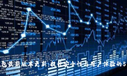 小狐钱包最新版本更新：提升安全性与用户体验的5大改进