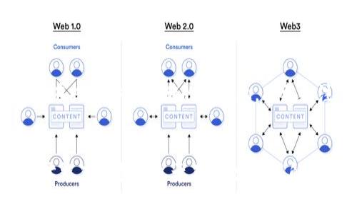   区块链钱包的盈利之道：2023年最全赚钱秘籍揭秘！ / 

 guanjianci 区块链钱包, 盈利模式, 数字货币, 用户增长 /guanjianci 

区块链钱包的兴起与背景
近年来，随着比特币和其他数字货币的兴起，区块链钱包作为数字资产的重要存储工具，受到了广泛关注。区块链钱包的种类繁多，用户不仅用它来存储数字资产，还希望通过这一工具实现财富增值。随着行业的逐渐成熟，越来越多的创业公司和传统金融机构开始探索区块链钱包的盈利模式。在讨论区块链钱包如何赚钱之前，有必要先了解这些钱包的基本概念及其发展背景。

区块链钱包的分类
区块链钱包可以根据不同标准进行分类，主要包括热钱包和冷钱包。热钱包通常是在线钱包，方便用户随时访问，而冷钱包则是离线存储，相对安全。两者的功能和特点各有千秋，但共同点在于提供了对数字货币的安全存储和便捷使用。

区块链钱包的盈利模式
区块链钱包的盈利模式可以归纳为以下几种，商家和用户的需求决定了这些模式的多样性。

1. 交易手续费
用户在使用区块链钱包进行资产转账时，通常需要支付一定的交易手续费。这在很多链上交易中是普遍存在的。例如，比特币和以太坊等主流数字货币在进行转账时，用户需要支付矿工费用。这部分费用一般由钱包服务提供商收取，从中提取一定比例作为利润。通过交易流程和降低手续费，钱包平台可以吸引更多用户，进而提高收入。

2. 增值服务
许多区块链钱包提供增值服务，比如借贷、理财、抵押贷款等。这些服务通常会收取额外的费用，用户为了获得更好的金融服务，愿意为此买单。通过引入先进的金融产品，例如通过DeFi平台进行流动性挖矿，钱包可以为用户和平台带来可观的收益。随着用户对金融服务需求的增加，提供这些增值服务逐渐成为钱包平台的重要盈利来源。

3. 钱包内广告与合作伙伴计划
一些区块链钱包通过向第三方提供广告位或盈利合作来获取收入。当钱包用户数量增长到一定规模之后，钱包开发团队可以通过展示相关产品或服务的广告来收取费用。此外，钱包开发者还可以与其他区块链平台合作，推荐用户使用他们的产品，从中获取佣金。例如，用户在钱包内发现某种新币的交易对，经过钱包的推荐并参与，钱包便可以获得一定的推广费用。

4. 数据分析与用户增长
区块链钱包会收集大量的用户数据，通过分析这些数据以获取市场趋势和用户行为的洞察。这些数据对于区块链生态系统的参与者来说极具价值。因此，一些钱包开始将这些信息出售给市场研究公司，帮助他们了解行业动向。不过，为了保护用户隐私，钱包需要非常谨慎地处理这些数据，在合法合规的前提下进行分析与使用。

5. 加入其他金融服务
随着区块链技术的不断发展，区块链钱包也开始与加密金融服务相结合。例如，利用钱包平台推出的加密证券、基金等产品，为用户提供更多的投资选择。通过在数字资产交易中获得手续费和管理费用，钱包平台能够最大化其收入潜力。这一模式不仅能够吸引大量用户，还为平台的发展带来了更多的可能。

6. 会员制与高级功能
一些高端区块链钱包引入了会员制度，用户缴纳一定的年费或月费，以获得更多的高级功能和服务。例如，会员可以享受更低的交易手续费、优先处理交易、私人客户经理等。这种模式对于高级用户和专业投资者来说颇具吸引力，钱包也因此能够实现稳定的收入来源。

案例分析：成功的区块链钱包
在众多区块链钱包中，有几个成功的案例值得关注，这些钱包通过多元化的盈利模式实现了可持续发展。比如，以太坊的MetaMask便是一个成功的例子，它通过为用户提供便捷的DApp访问、交易撮合以及费用分成等方式获得了可观的利润。更值得一提的是，MetaMask在不断扩大用户基础的同时，积极探索与其他区块链项目的合作，从而提高自身的市场竞争力。

未来发展方向
随着区块链技术的发展，区块链钱包的盈利模式必然会随之演变。去中心化钱包（DeFi Wallet）、跨链钱包等新型产品会逐渐涌现，为用户提供更多便利。未来的区块链钱包在提供安全存储的基础上，将更加注重用户体验和多元化的金融服务，以满足不断变化的市场需求。

总结
区块链钱包的赚钱模式丰富多样，涵盖了手续费、增值服务、广告收入、数据分析和会员制等多个方面。在迅速发展的市场环境中，钱包开发者需要紧跟技术趋势，持续创新，才能在竞争中立于不败之地。了解区块链钱包如何赚钱，不仅有助于投资者选择合适的服务，也为相关从业者提供了思路。这一领域的前景广阔，值得进一步探索与挖掘。