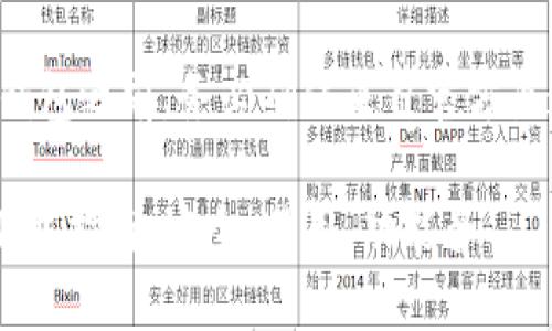 注意：在下载任何数字货币钱包之前，务必确保来自官方渠道，以避免诈骗和安全隐患。

2023年TOP 5 USDT钱包下载指南：安全、易用、功能全