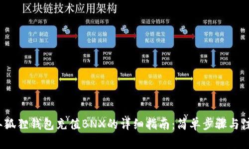 2023年狐狸钱包充值BNX的详细指南：简单步骤与注意事项