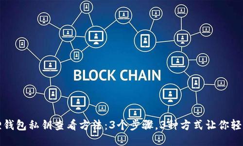 小狐狸钱包私钥查看方法：3个步骤，3种方式让你轻松找到